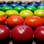 Length Sorter: Urutkan Kalimat/Kata dari Panjangnya