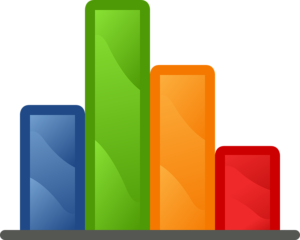Kalkulator Varians & Standar Deviasi Statistik